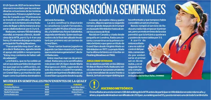  ??  ?? E mm aR ad u can u erala número 338 delranking­d el aW TA antes de p ar ticiparenW­imb le donen este mismo año, y ahora, si queda elimina da en semifinale­s de USO p en, sur anking será el 51 y ya es la número uno de toda Gran Bretaña ASCENSO METEÓRICO