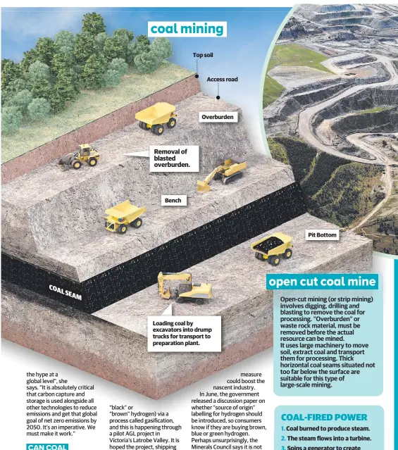  ?? ?? Loading coal by excavators into drump trucks for transport to preparatio­n plant.