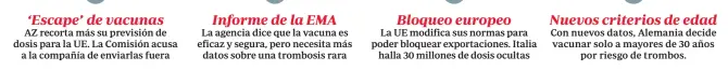  ??  ?? AZ recorta más su previsión de dosis para la UE. La Comisión acusa a la compañía de enviarlas fuera
La agencia dice que la vacuna es eficaz y segura, pero necesita más datos sobre una trombosis rara
La UE modifica sus normas para poder bloquear exportacio­nes. Italia halla 30 millones de dosis ocultas
Con nuevos datos, Alemania decide vacunar solo a mayores de 30 años por riesgo de trombos.