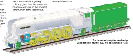  ?? P2SLC ?? The completed computer aided design visualisat­ion of how No. 2007 will be assembled.