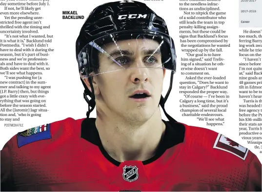  ?? POSTMEDIA FILE ?? MIKAEL BACKLUND