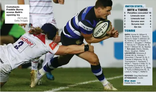  ?? PICTURE: Getty Images ?? Comeback: Freddie Burns scores Bath’s opening try