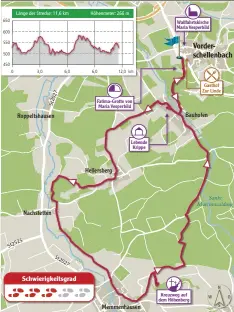  ?? Grafik: Christian Beinhofer ?? Rund 12 Kilometer lang und etwa 260 Höhenmeter: Bei unserer Wanderung sind wir in den reizvollen Stauden unterwegs.