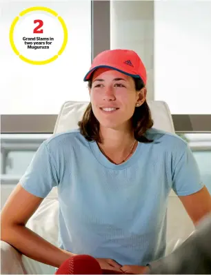  ?? Supplied photo ?? Grand Slams in two years for Muguruza Spaniard Garbine Muguruza finished runner-up in Doha last week. —