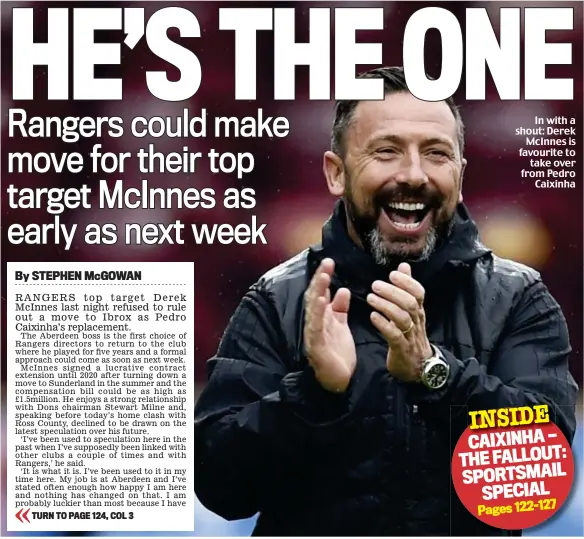  ??  ?? In with a shout: Derek McInnes is favourite to take over from Pedro Caixinha
