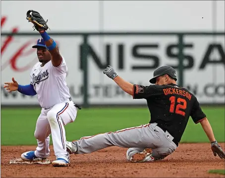  ?? ELAINE THOMPSON — THE ASSOCIATED PRESS ?? Texas Rangers second baseman Andy Ibanez, left, forces out the Giants’ Alex Dickerson in the fourth inning on Wednesday.