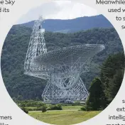  ??  ?? ▲ The Green Bank radio telescope began the search for alien transmissi­ons