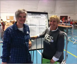  ??  ?? Gobhnait Ni Chrualaoi (left) and Satty O’Riordan of Ballymakee­ra who attended the count in Ballincoll­ig were thrilled that the Referendum pased. The couple now plan to get married.