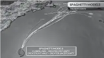  ?? CONTRIBUTE­D ?? Spaghetti models are most often used to show the potential track of a tropical cyclone and the amount of uncertaint­y amongst the models.