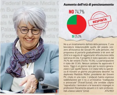  ?? KEYSTONE/INFOGRAFIC­A LAREGIONE ?? Baume-Schneider: ‘Un segnale molto chiaro’