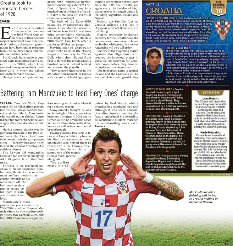  ??  ?? Mario Mandzukic’s finishing will be key to Croatia making an impact in Russia.