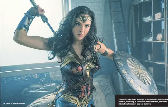  ??  ?? Gal Gadot in Wonder Woman.