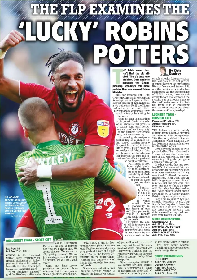  ?? PICTURE: PA Images ?? NO WONDER THEY’RE GRINNING! Bristol City’s Ashley Williams and Dan Bentley celebrate beating Cardiff last weekend