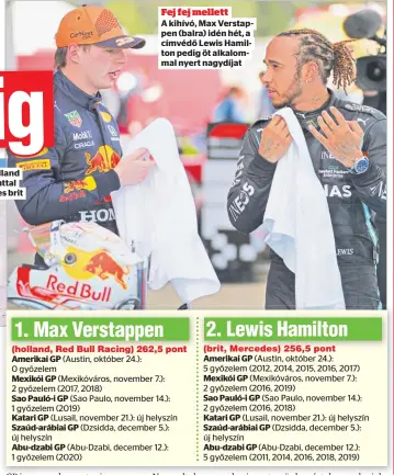  ?? ?? Fej fej mellett
A kihívó, Max Verstappen (balra) idén hét, a címvédő Lewis Hamilton pedig öt alkalommal nyert nagydíjat