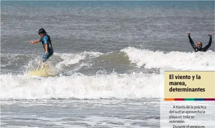  ??  ?? Esta zona costera posee un gran potencial para desarrolla­r el deporte.