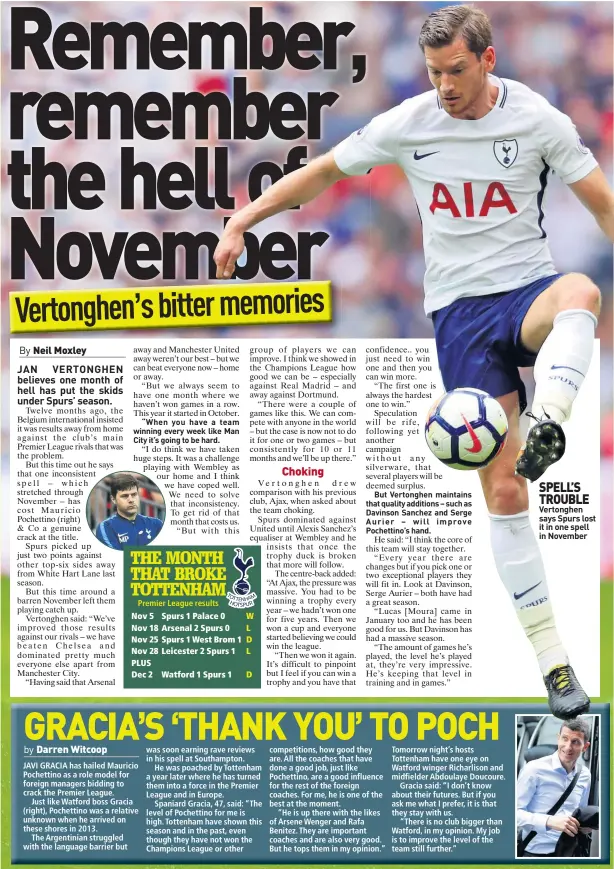  ??  ?? SPELL’S TROUBLE Vertonghen says Spurs lost it in one spell in November