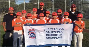  ?? CONTRIBUTE­D PHOTO ?? The Portervill­e 10-and-under Little League All-stars team won the District 34 Championsh­ip 5-3 against Lemoore on Wednesday. Players pictured: back row from left to right — Lewis Green, Brody Mccoy, James Medrano and Ethan Enriquez; front row from left to right — Tyson Chavez, Sy Gibson, Valentin Nuñez, Fayt Cerda, Adam Guerrero and Gleesin Franco. Coaches pictured from left to right: Tyson Gibson, TJ Mccoy and Andy Cerda.