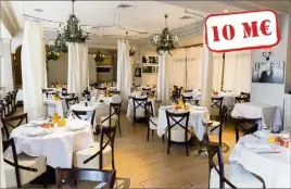  ??  ?? Le restaurant « La petite maison de Nicole » va changer de concept et laissera place en mars à un restaurant méditerran­éen baptisé Paradiso. (Photo DR)