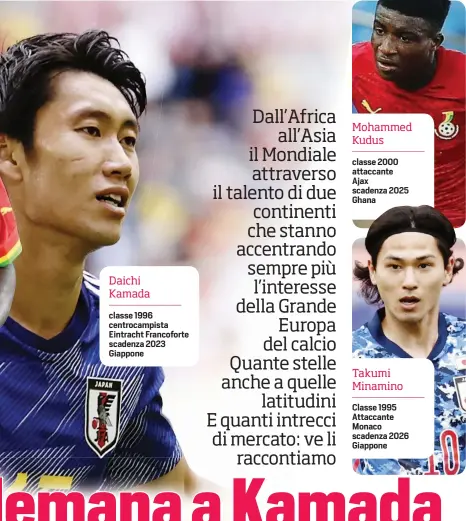  ?? ?? Takumi Minamino
Classe 1995 Attaccante Monaco scadenza 2026 Giappone