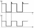  ??  ?? u
I t t图2 CMT焊短路过渡电压­电流变化