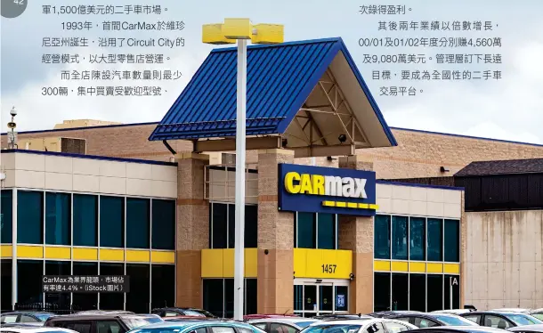  ?? 。（ ， ） ?? CarMax為業界龍­頭 市場佔有率達4.4% iStock圖片