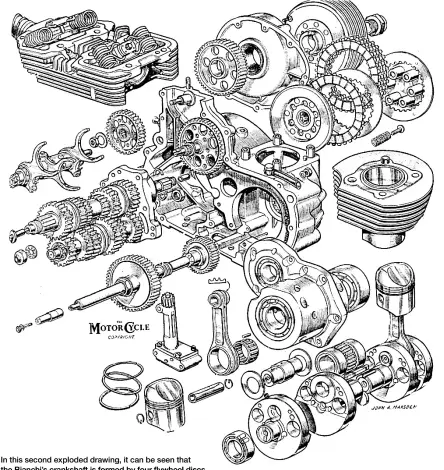  ??  ?? In this second exploded drawing, it can be seen that
’ with integral shafts, two crankpins and a reinforced coupling sleeve incorporat­ing the 24-tooth driving pinion. The middle bearings for the crankshaft are housed in a robust casting secured to the crankcase by nine flange bolts, four crankcase