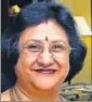  ?? MINT/FILE ?? SBI chairman Arundhati Bhattachar­ya