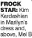  ?? ?? FROCK STAR: Kim Kardashian in Marilyn’s dress and, above, Mel B