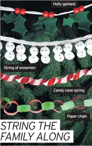  ??  ?? String of snowmen
Holly garland
Candy cane spring
Paper chain