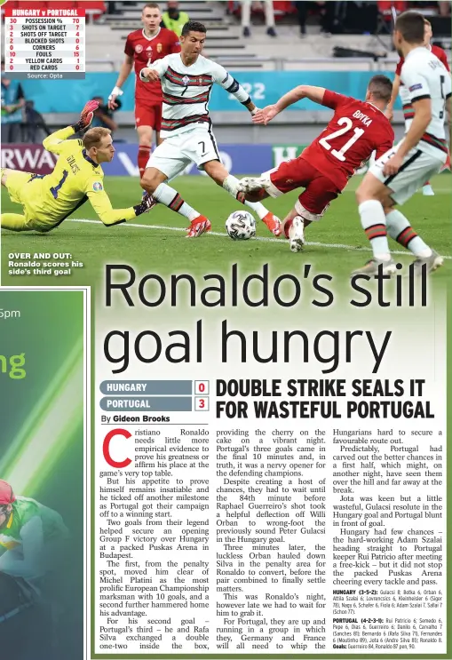  ??  ?? OVER AND OUT: Ronaldo scores his side’s third goal