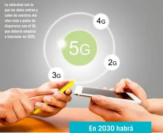  ??  ?? La velocidad con la que los datos entran y salen de nuestros móviles está a punto de dispararse con el 5G, que debería empezar a funcionar en 2020.