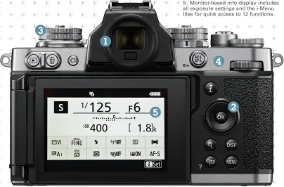  ?? ?? 4. Traditiona­l dials are supplement­ed by digital-era input wheels, front and rear, and function buttons.
1. Convention­al multidirec­tion keypad is the Z fc’s main navigation­al tool, including for AF point/zone selection.
2. EVF has a rounded eyepiece in keeping with the styling of the FM/FE SLRs.
3. Luvverly dials are milled from solid lumps of aluminium with etched markings to faithfully replicate the originals.
5. Monitor-based info display includes all exposure settings and the i-Menu tiles for quick access to 12 functions.