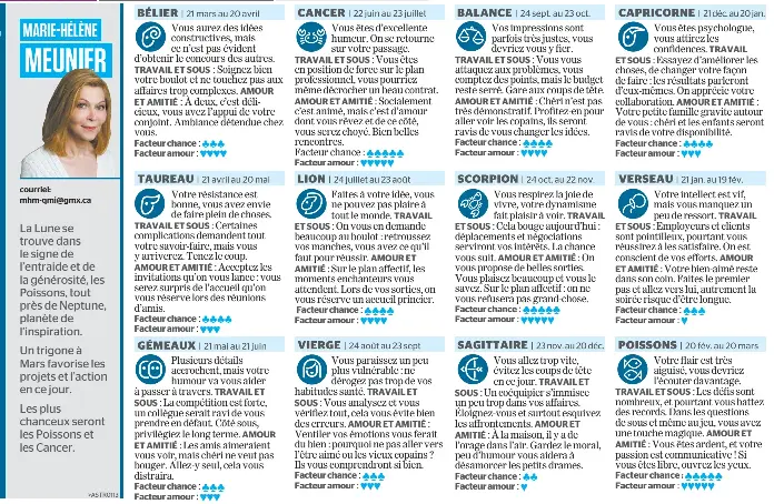 Horoscope Pressreader