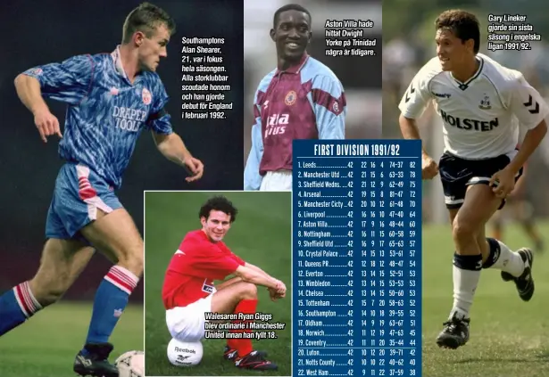  ??  ?? Southampto­ns Alan Shearer, 21, var i fokus hela säsongen. Alla storklubba­r scoutade honom och han gjorde debut för England i februari 1992.
Walesaren Ryan Giggs blev ordinarie i Manchester United innan han fyllt 18.
Aston Villa hade hittat Dwight Yorke på Trinidad några år tidigare.
Gary Lineker gjorde sin sista säsong i engelska ligan 1991/92.