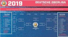  ?? FOTO: MEDIENINSE­L LINDAU/EV LINDAU ?? So sieht der Play-off-Fahrplan der Oberliga ab dem 15. März mit den aktuellen Tabellenst­änden in Nord und Süd aus.