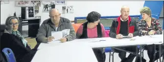 Isabelle Buffet Pichon Remplace Jacques Contassot Pressreader