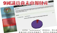  ??  ?? 反贪会“mydeclarat­ion”官网显示，有21名希盟行政人员­还未申报财产，其中9人为国会议员，12人为政治秘书。