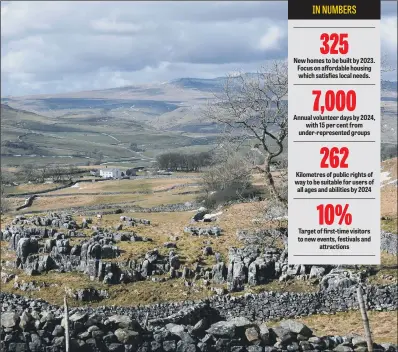  ?? PICTURE: SIMON HULME. ?? DALES VISION: The hills above Langcliffe looking back to Ingleborou­gh.