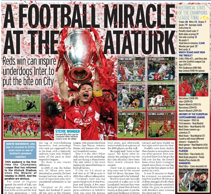 A FOOTBALL MIRACLE AT THE ATATURK - PressReader