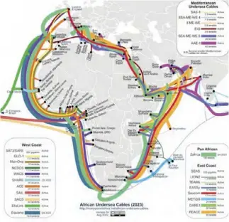  ?? ?? Africa udersea cables
