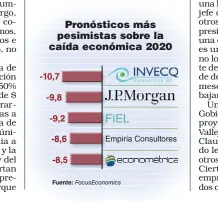  ?? INFOGRAFÍA: FERNANDO SAN MARTÍN FOTO: PRESIDENCI­A DE LA NACIÓN. ??