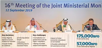  ?? — AFP ?? FORMULATIN­G OIL POLICY: Suhail bin Mohammed Faraj Faris Al Mazrouei, Opec Secretary-General Mohammed Barkindo, Prince Abdulaziz bin Salman, and Alexander Novak at the Opec-JMMC meeting in Abu Dhabi on Thursday.