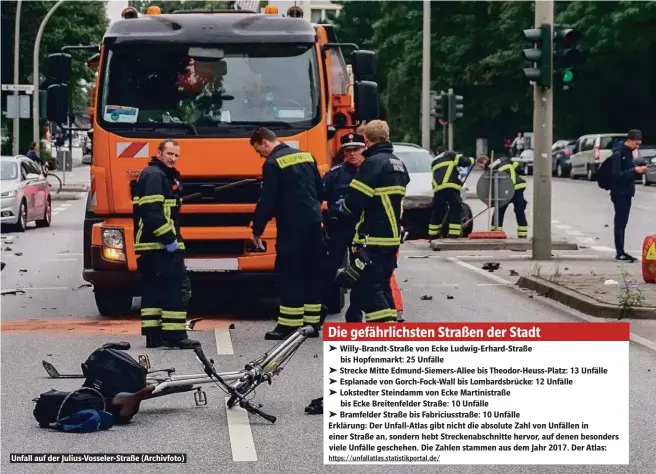  ??  ?? Unfall auf der Julius-Vosseler-Straße (Archivfoto)