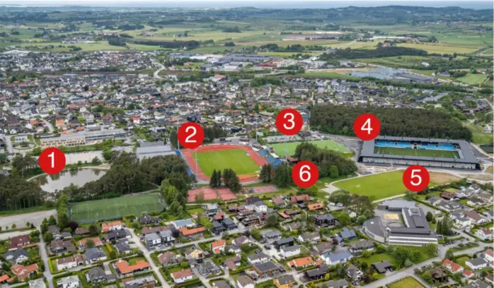  ?? JARLE AASLAND ?? Sandnes idrettspar­k: 1) Gisketjern. 2) Sandnes stadion. 3) Kunstgress­banen som anbefales som tomt for ny storhall, i dette området ligger også et klubbhus som vil måtte rives, samt tre sprintbane­r. 4) Østerhus arena. 5) Giskebanen. 6) Oppvarming­sområdet for slegge, diskos, spyd.