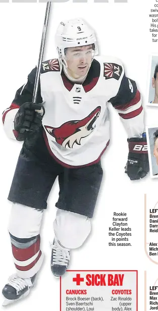  ??  ?? Rookie forward Clayton Keller leads the Coyotes in points this season.