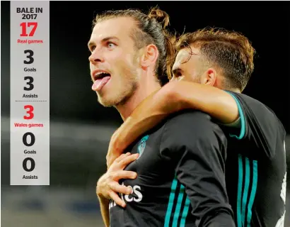  ?? Reuters ?? Bale bounced back from jeers to score in Real Madrid’s win at Real Sociedad on Sunday. —