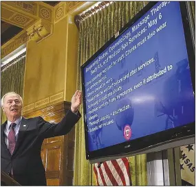  ?? (Arkansas Democrat-Gazette/Thomas Metthe) ?? Gov. Asa Hutchinson outlines the opening of barbershop­s, salons and tattoo parlors during the daily covid-19 briefing Friday at the state Capitol in Little Rock.