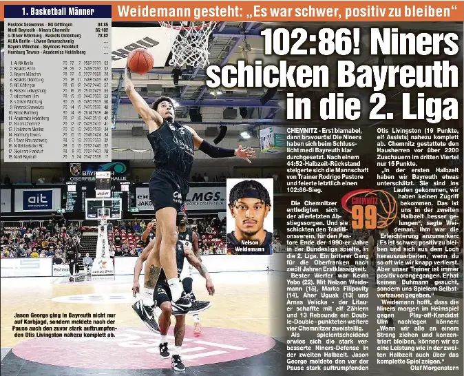 10286! Niners schicken Bayreuth in die 2. Liga PressReader