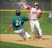  ?? GENE WALSH — DIGITAL FIRST MEDIA ?? Pennridge’s Jake Siwert is forced out at second as Souderton’s shortstop Derek Freed throws to first Tuesday.