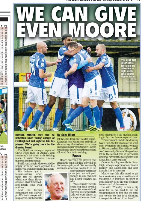  ?? PICTURE: David Holmes ?? IT’S JUST THE BEGINNING: Eastleigh are unbeaten in eight under boss Ronnie Moore, inset